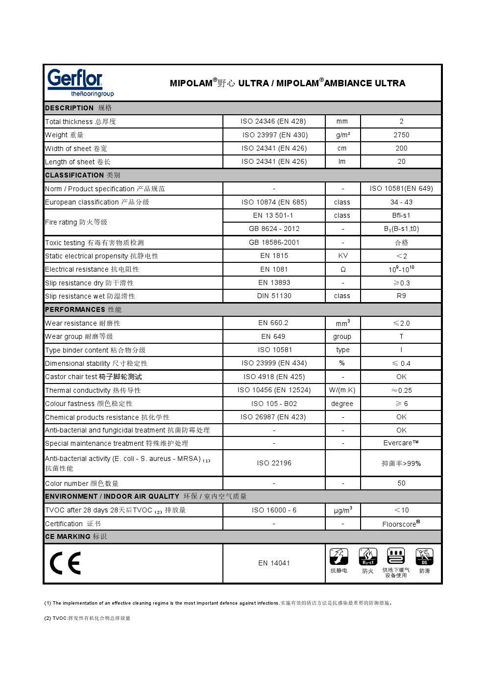 MIPOLAM® 野心 ULTRA™-0057(图1)