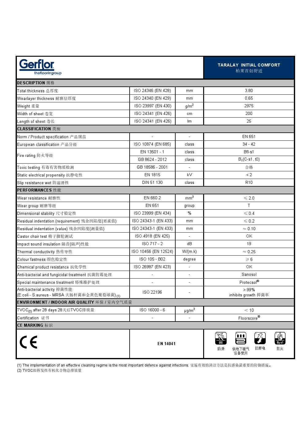 特迪-0545(图1)