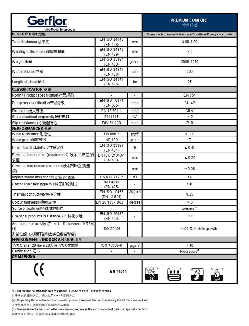 印第安那-8837 Songo(图1)