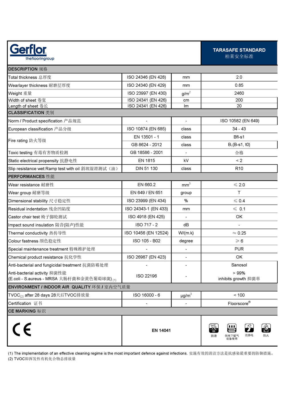 7709(图1)