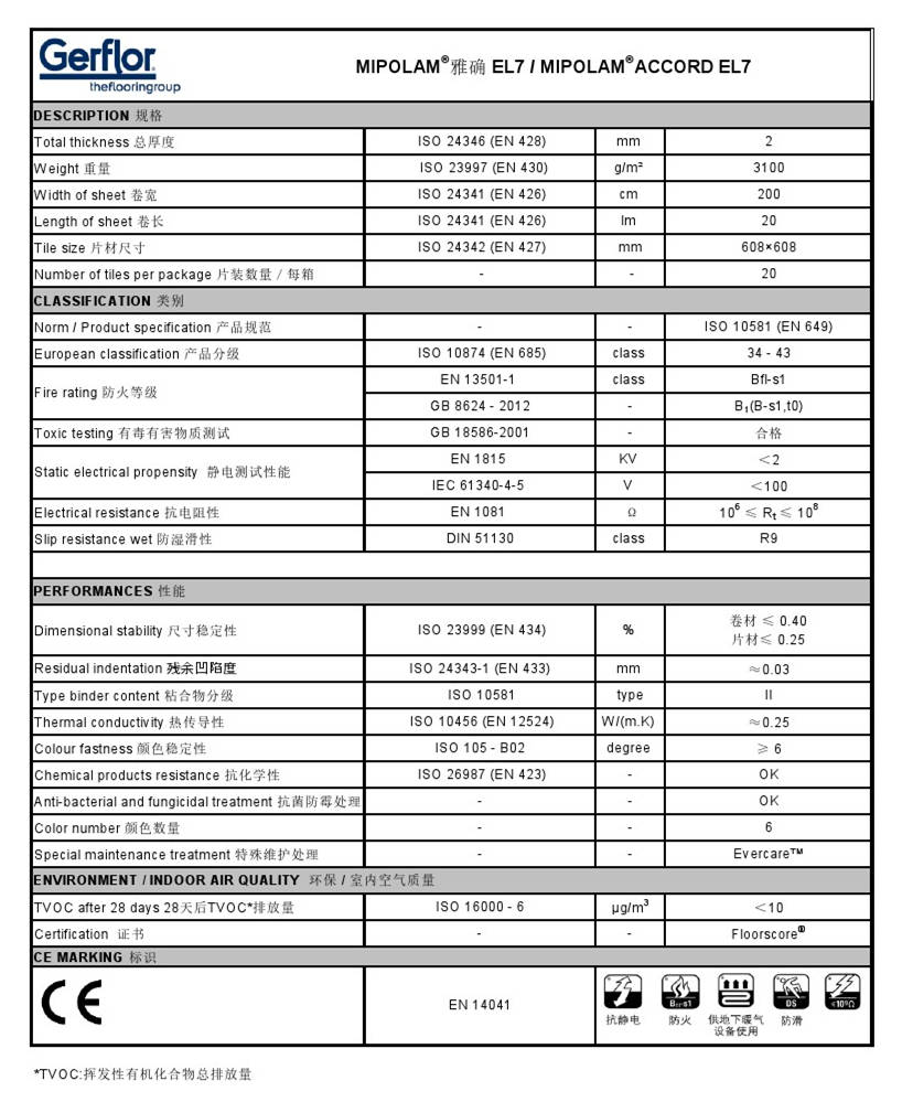 美宝琳雅确EL7-3117(图1)