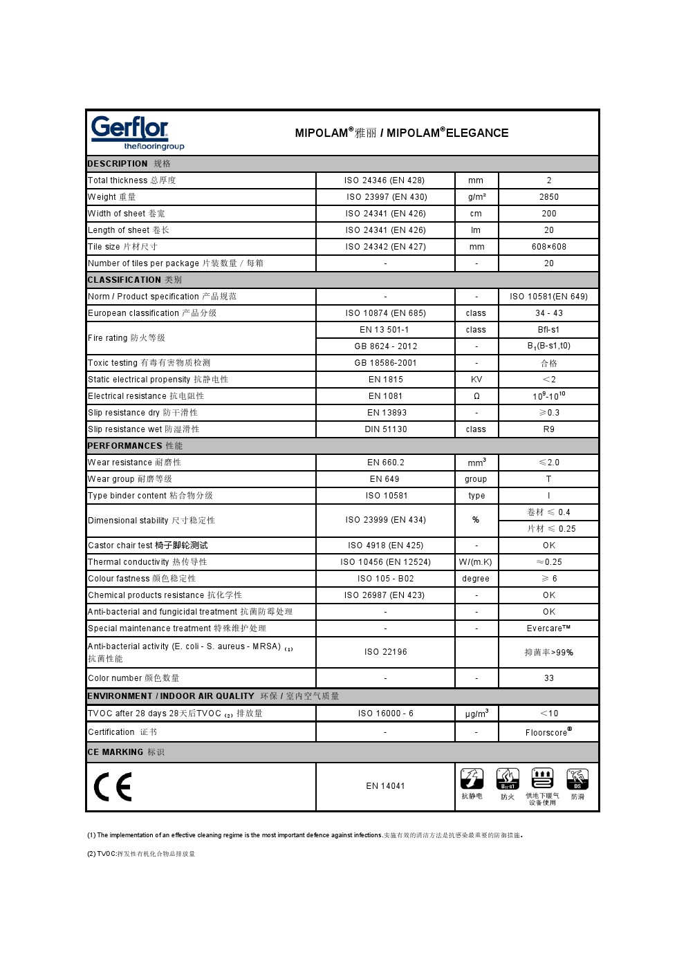 美宝琳雅丽EL5-0133(图1)