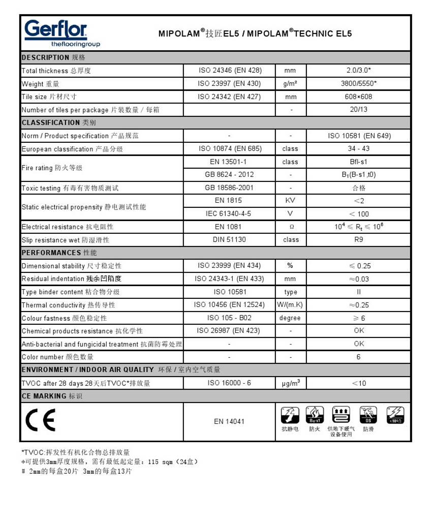 0785(图1)