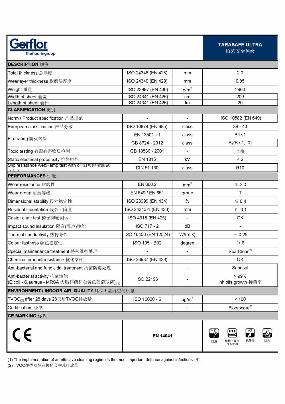 7383(图1)