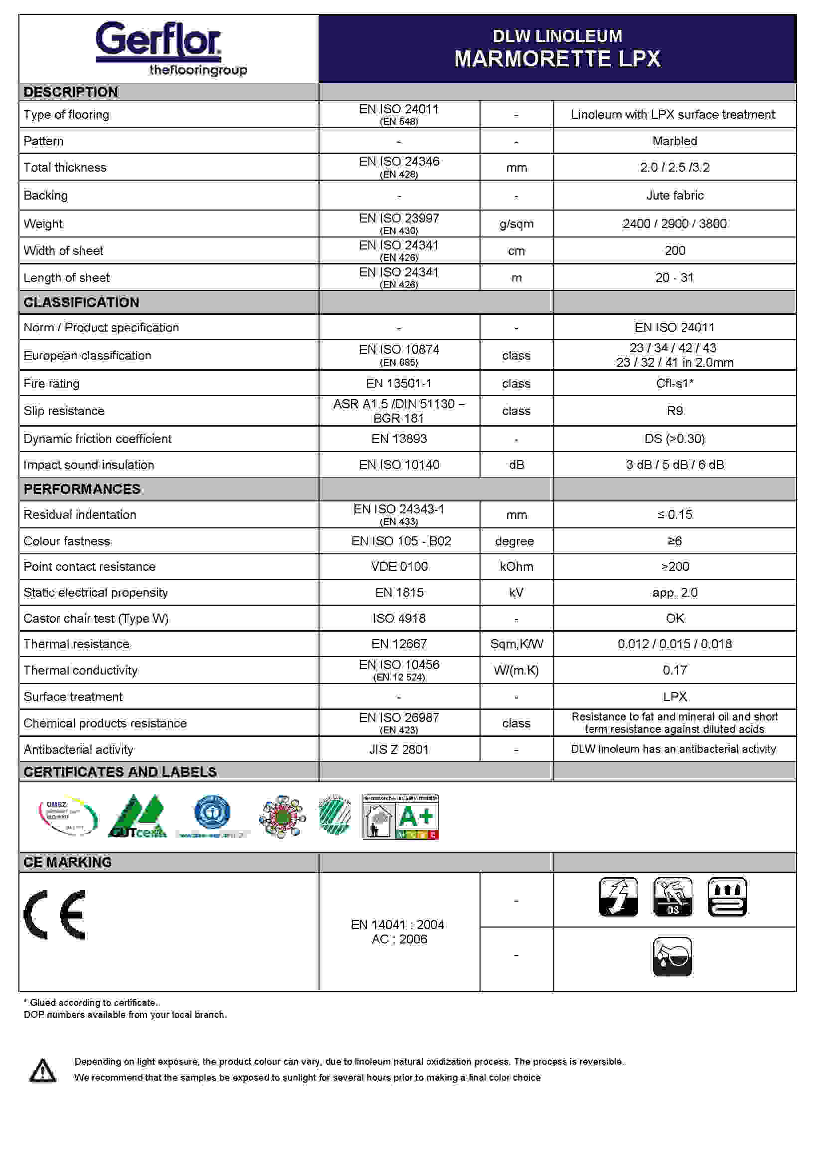 MARMORETTE 2.0 LPX-0070 Rocky Brown(图1)
