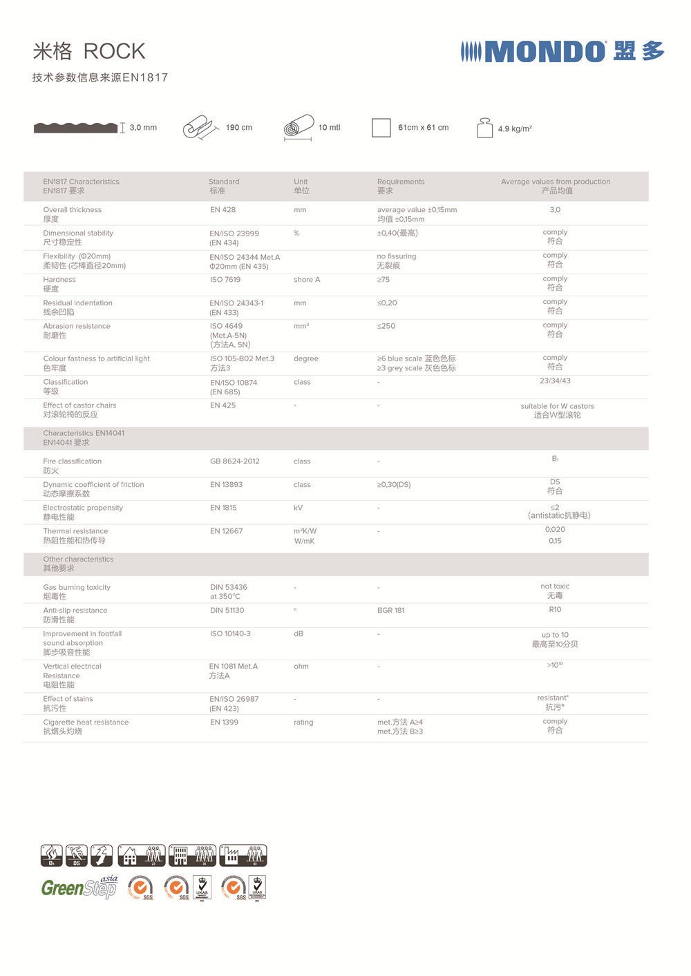 SN883(图1)